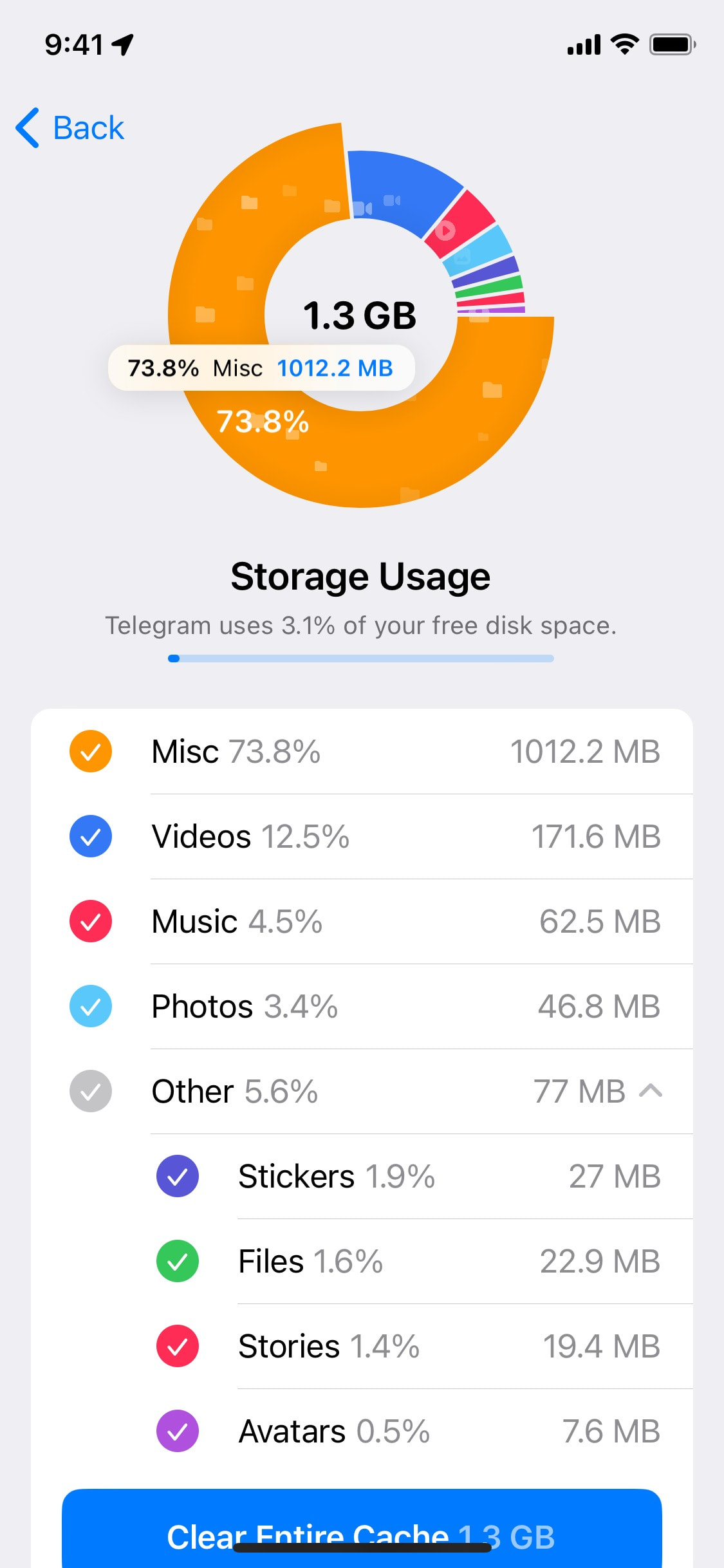 Telegram iOS screen 403