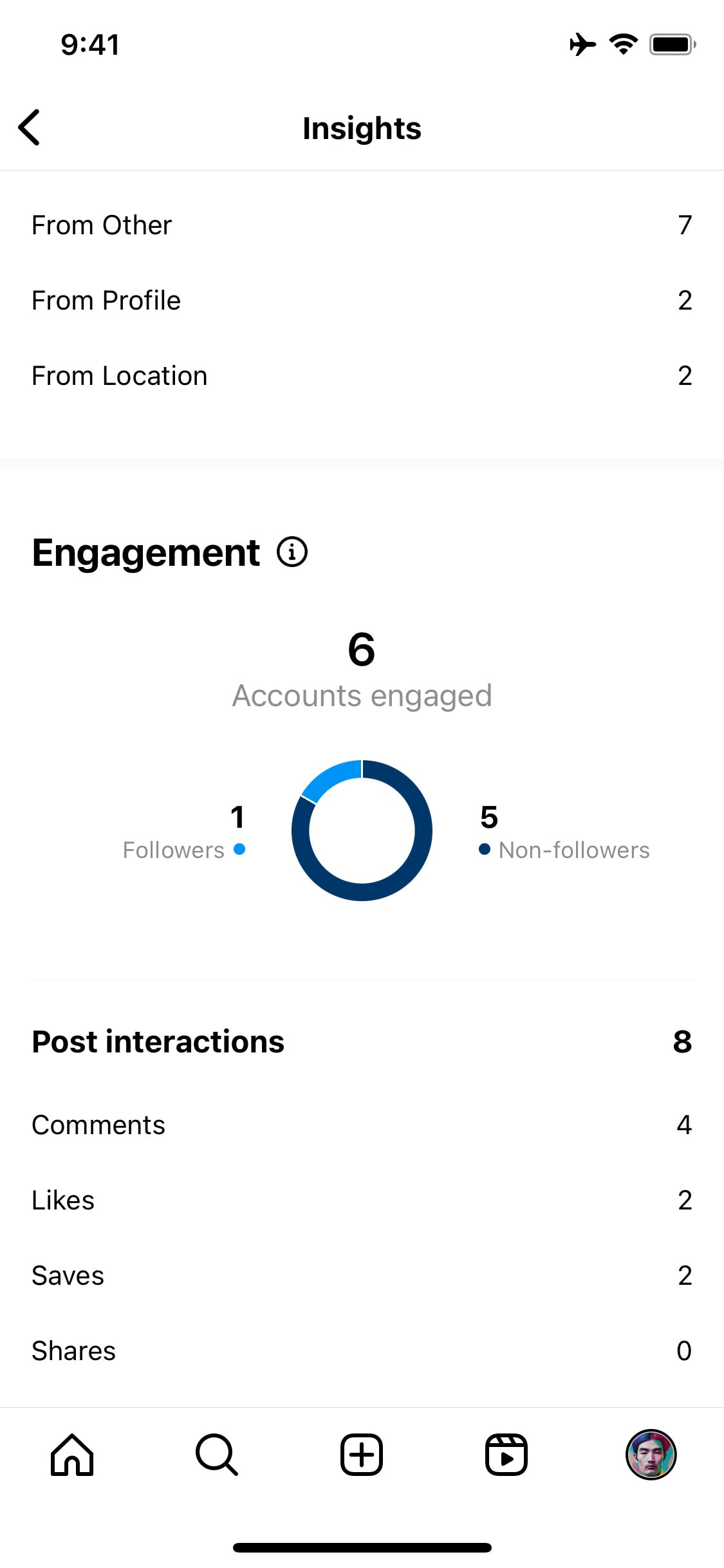 Instagram iOS screen 901