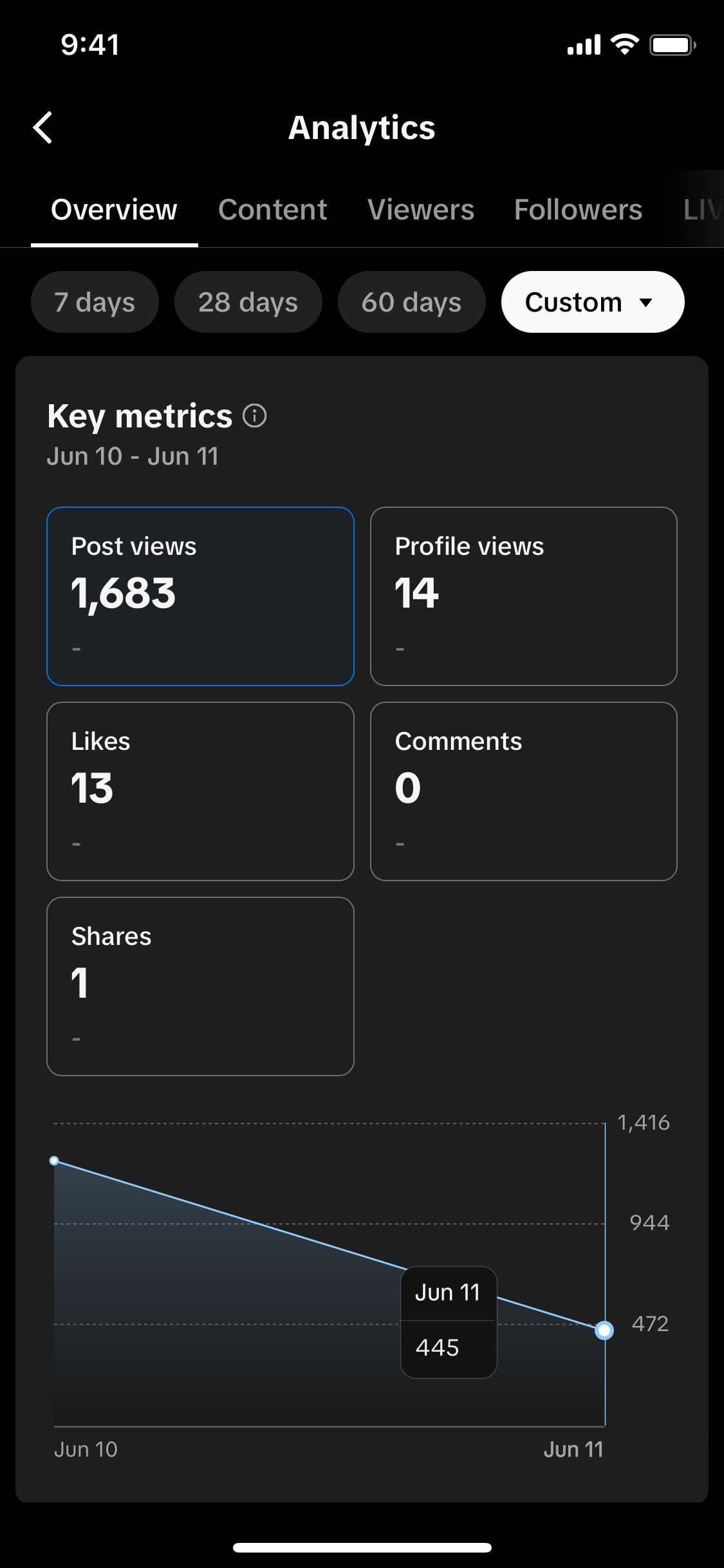 TikTok iOS screen 583