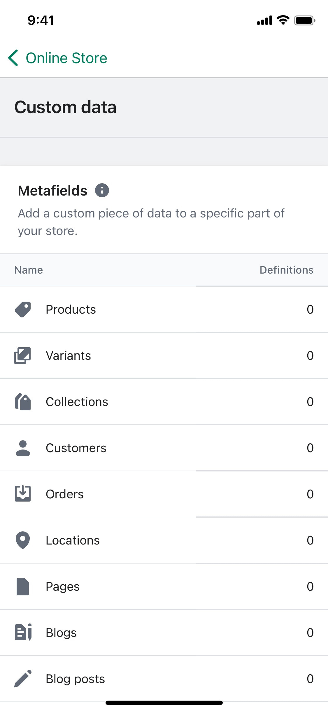 Shopify iOS screen 401