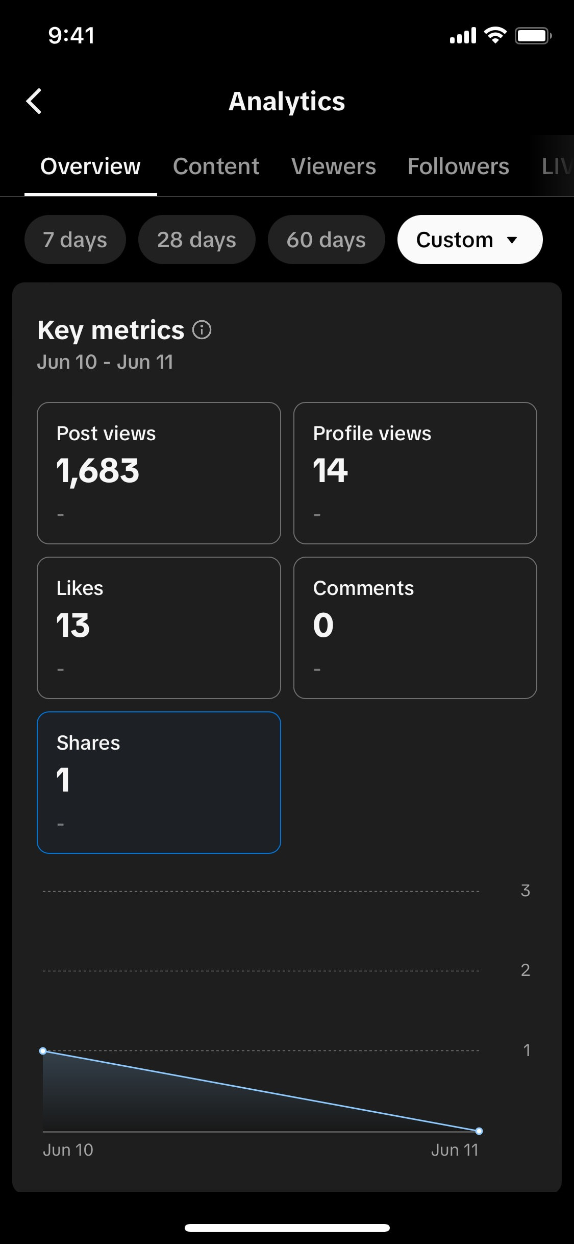 TikTok iOS screen 515