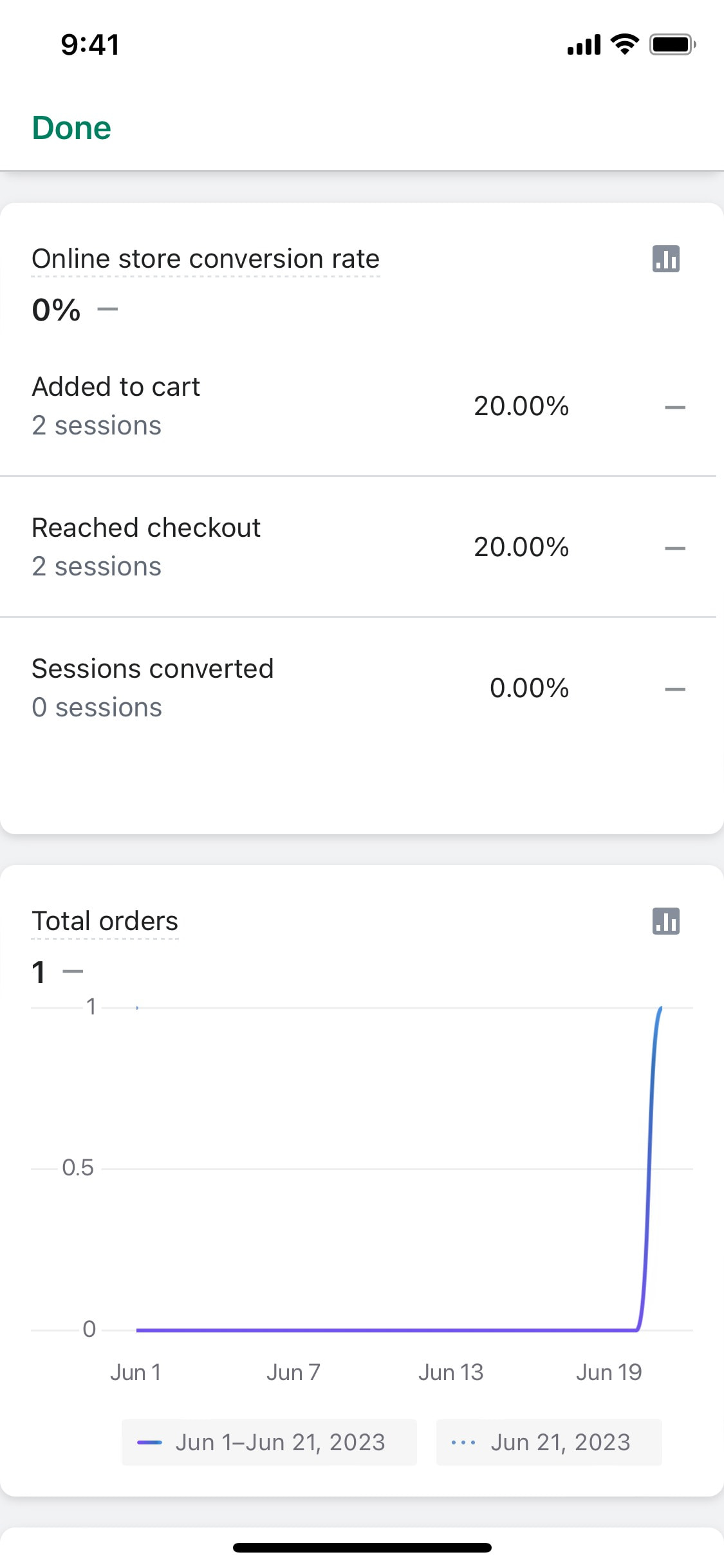Shopify iOS screen 174