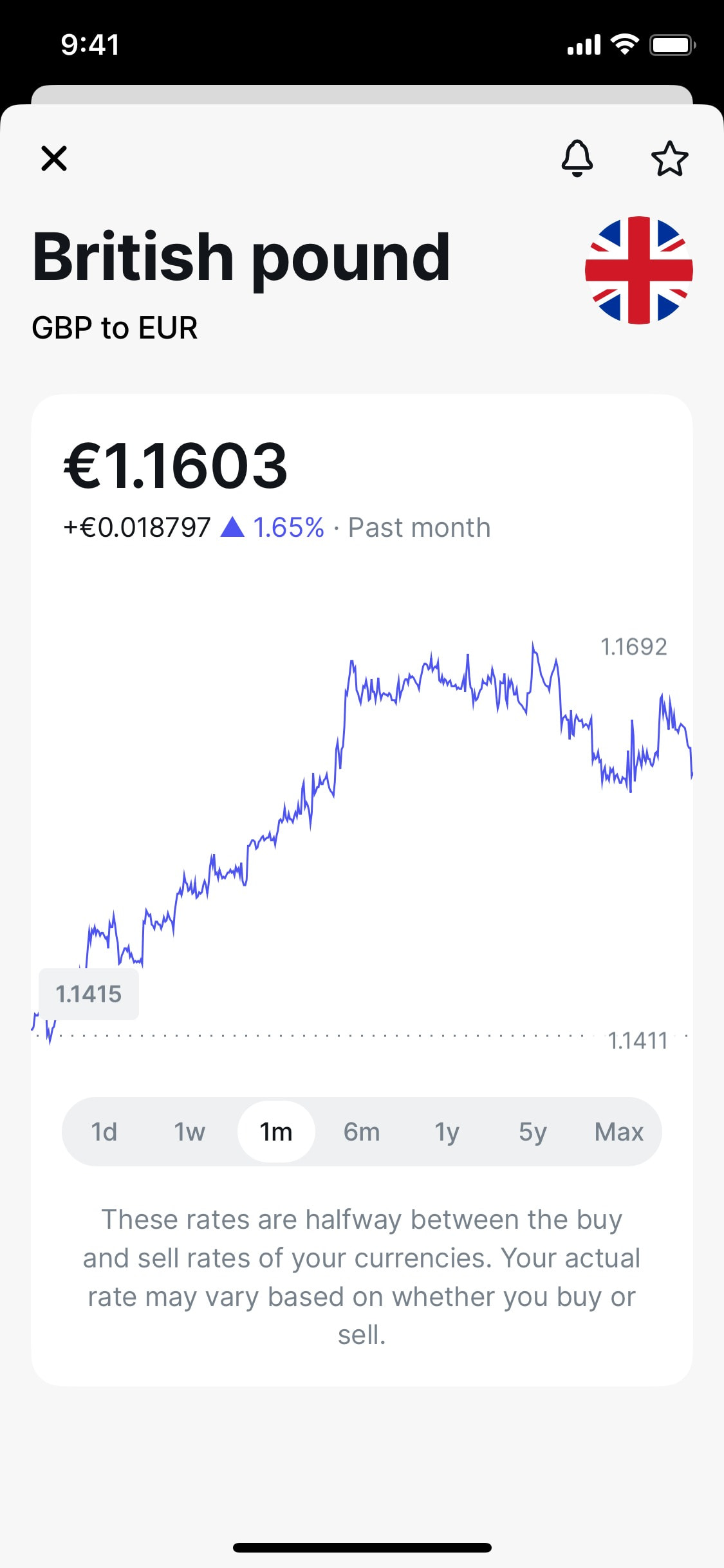 Revolut iOS screen 428