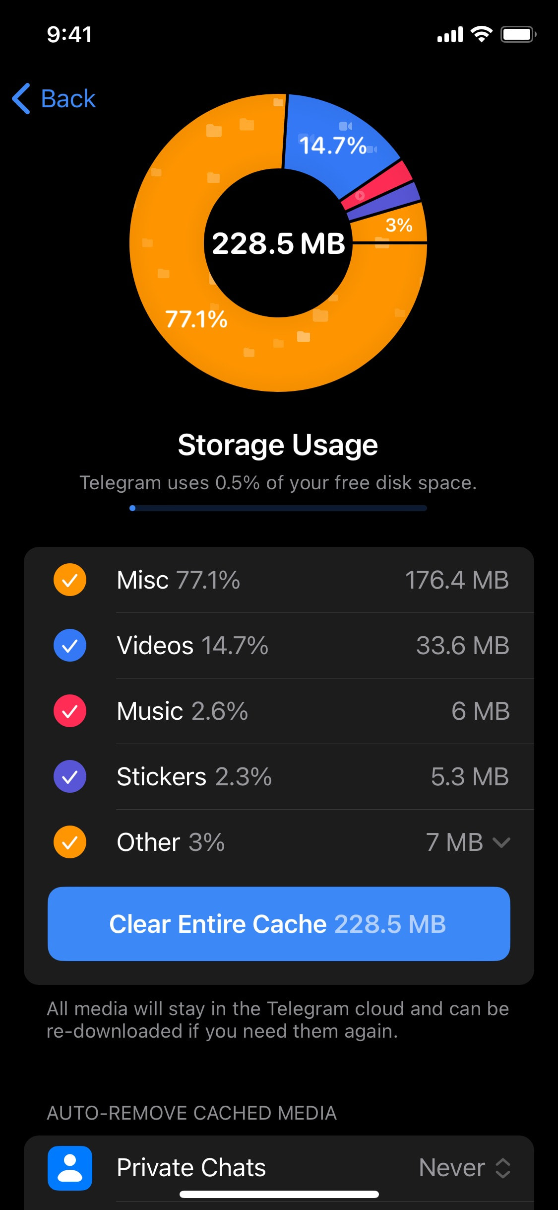 Telegram iOS screen 640