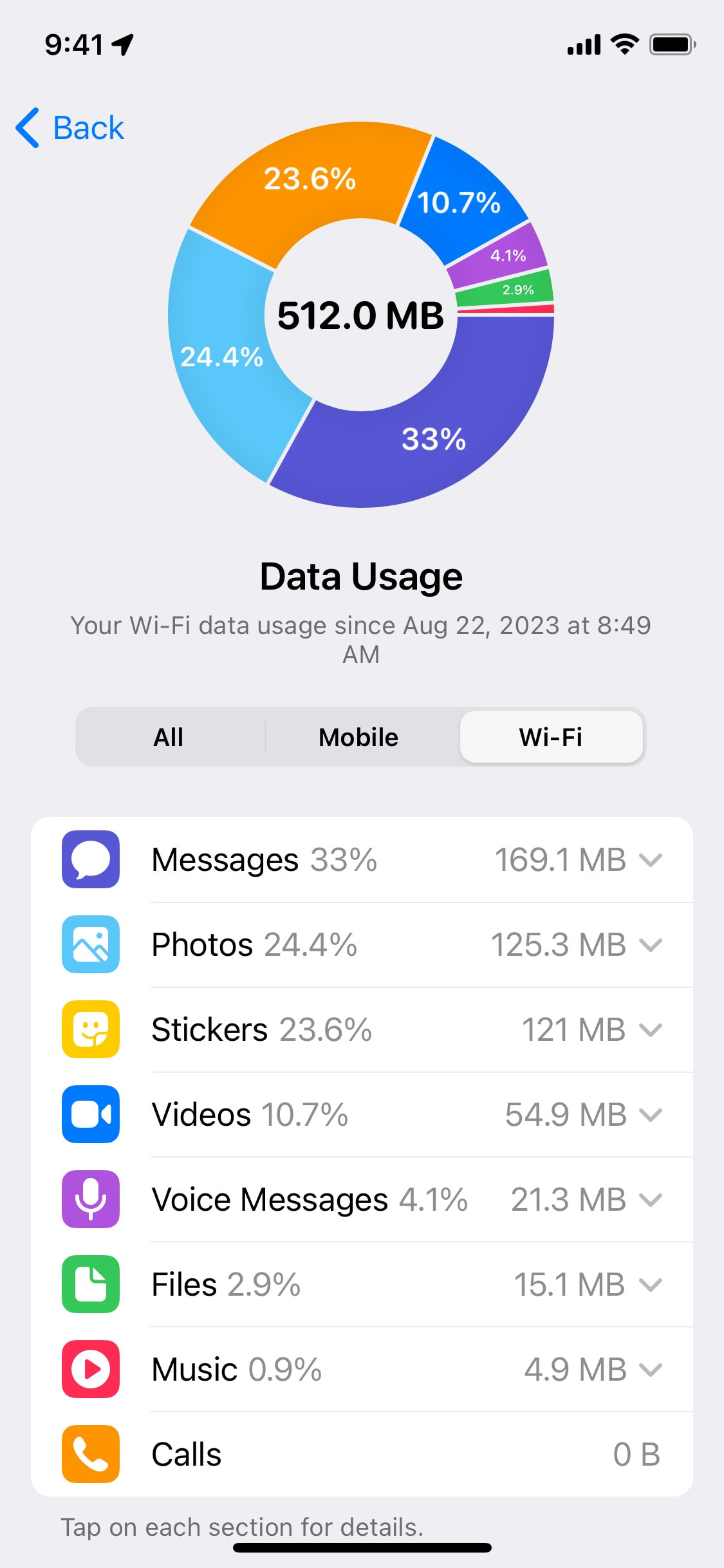 Telegram iOS screen 202