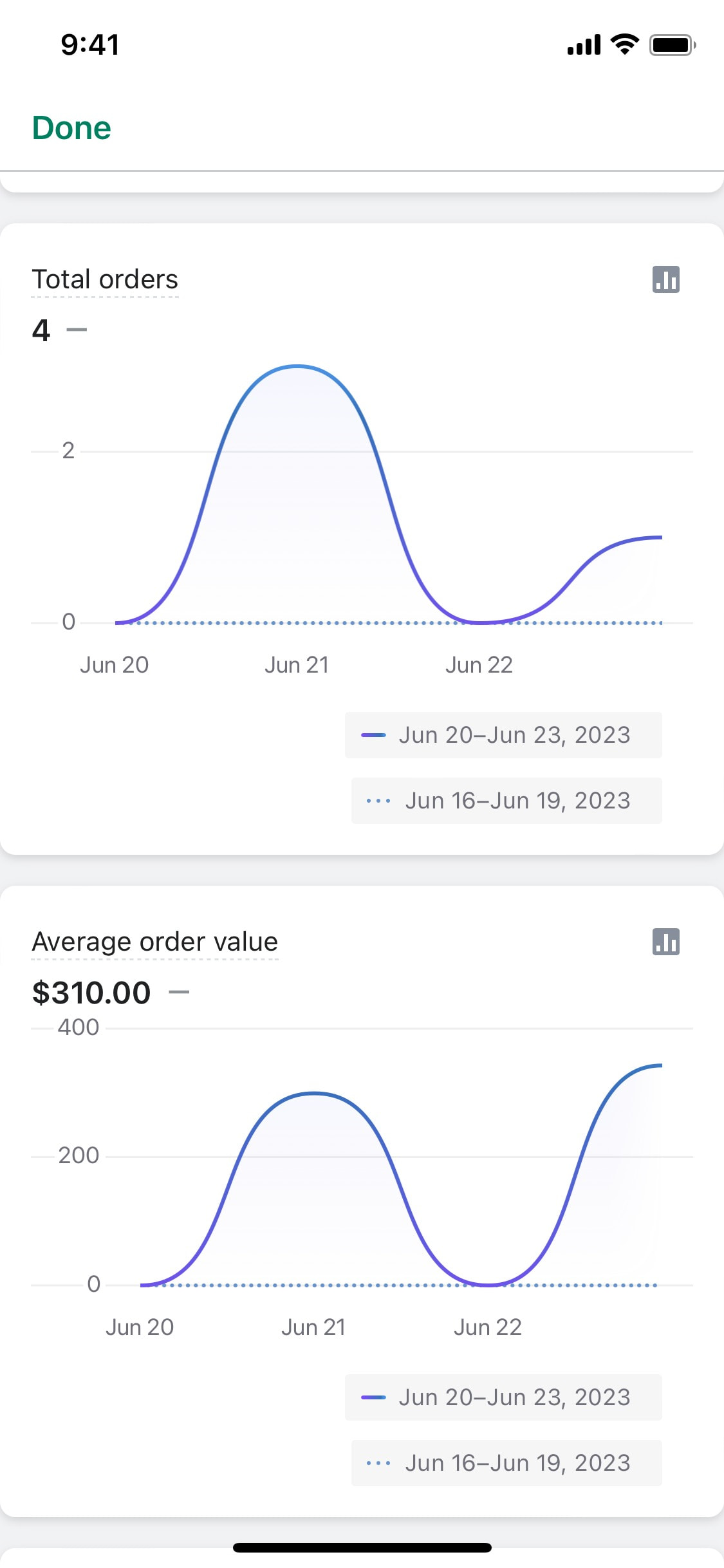 Shopify iOS screen 334
