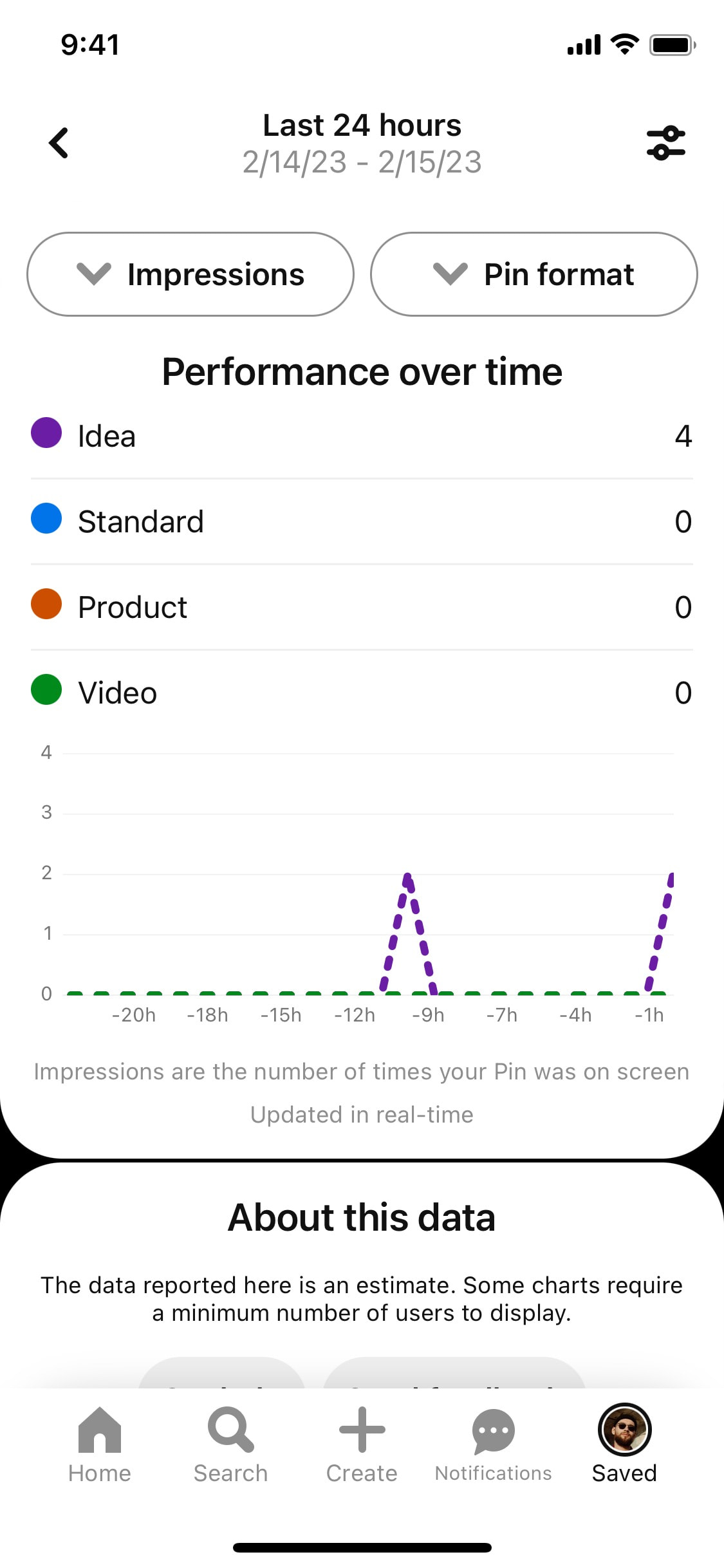Pinterest iOS screen 62