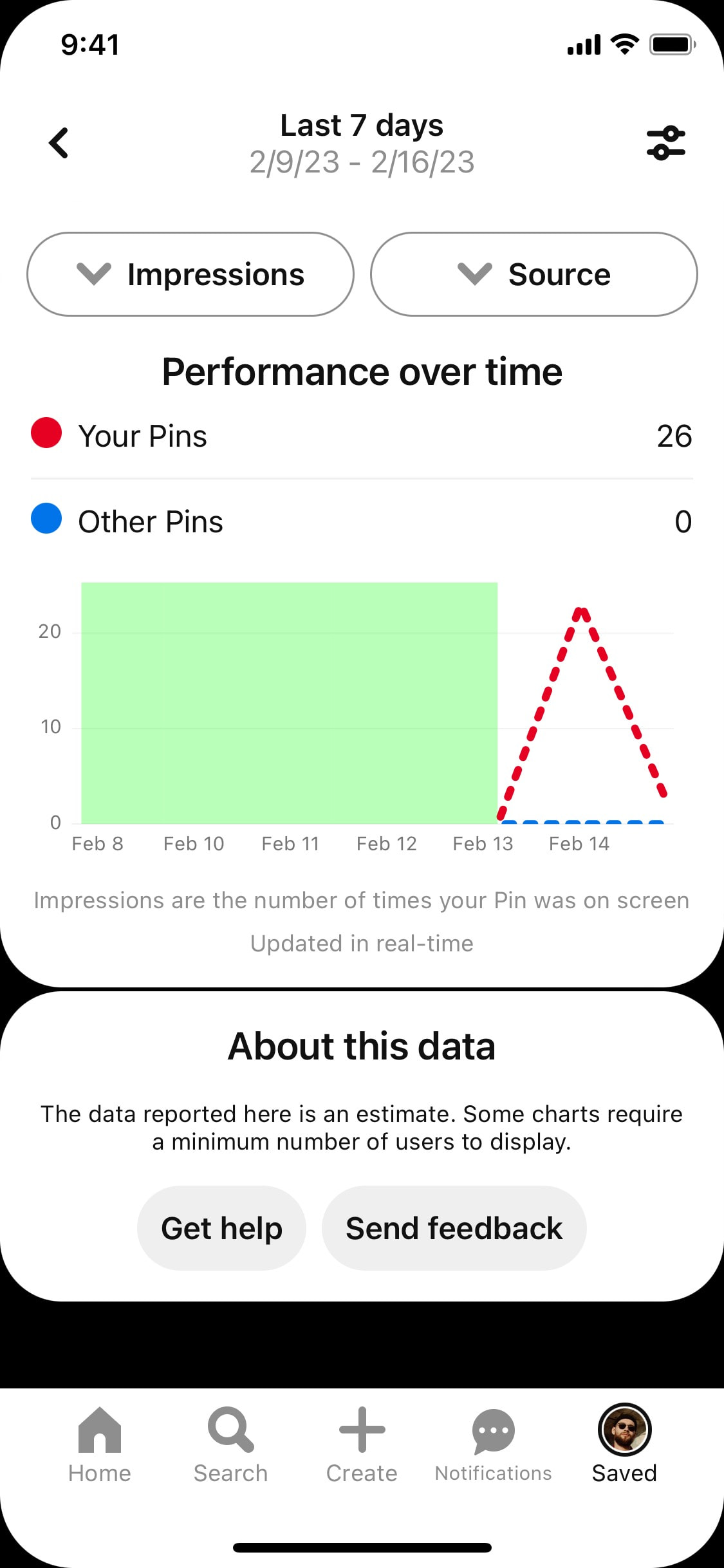 Pinterest iOS screen 396