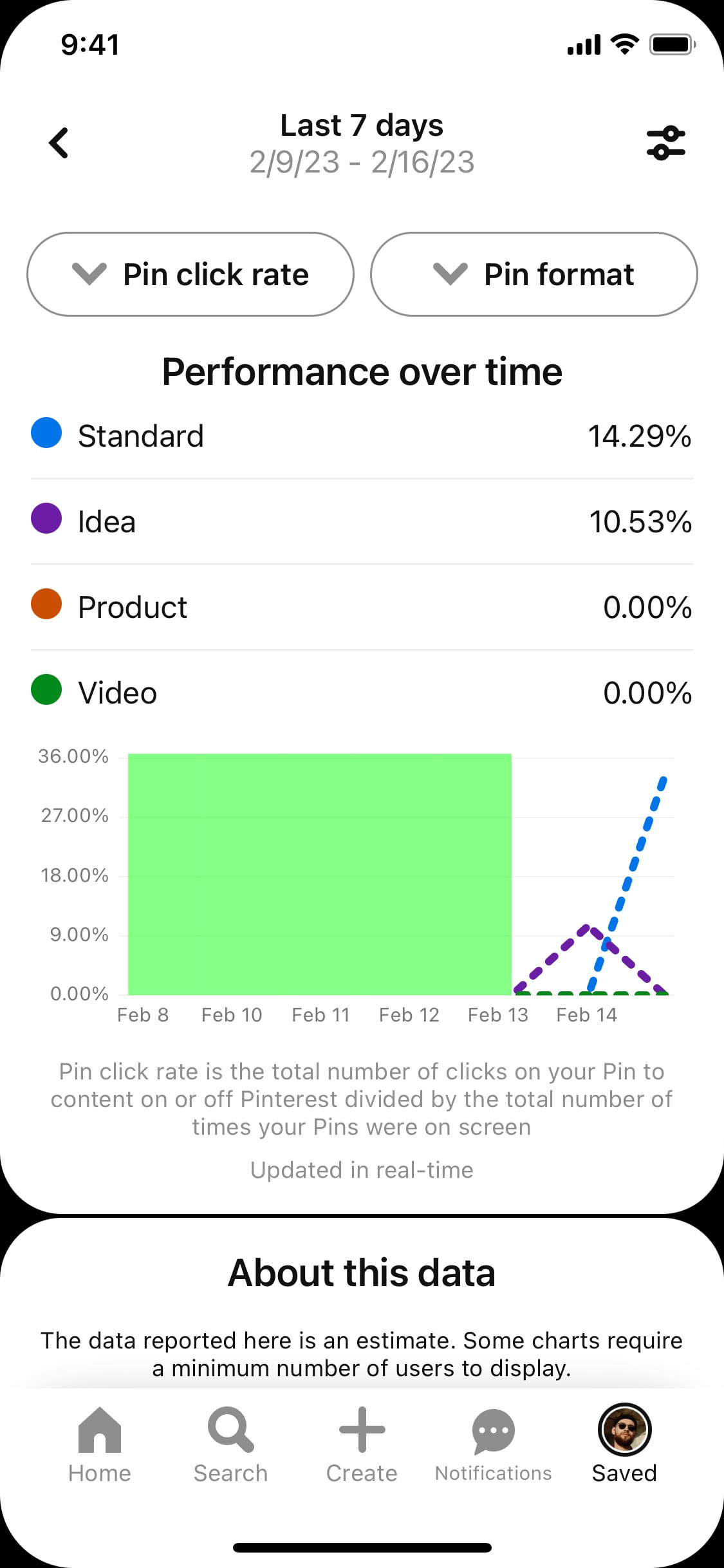 Pinterest iOS screen 369