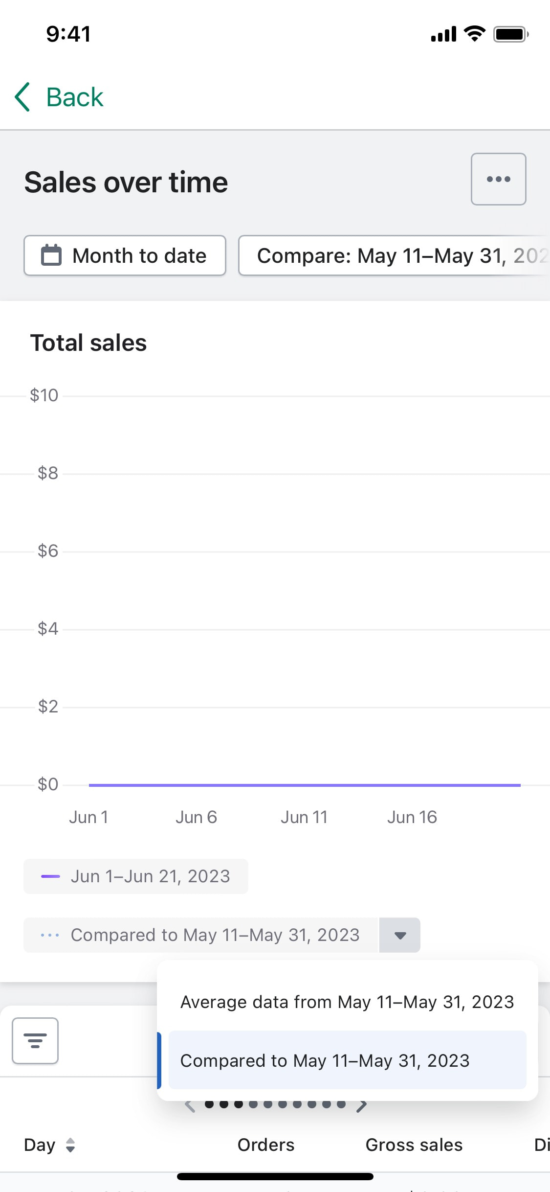 Shopify iOS screen 508