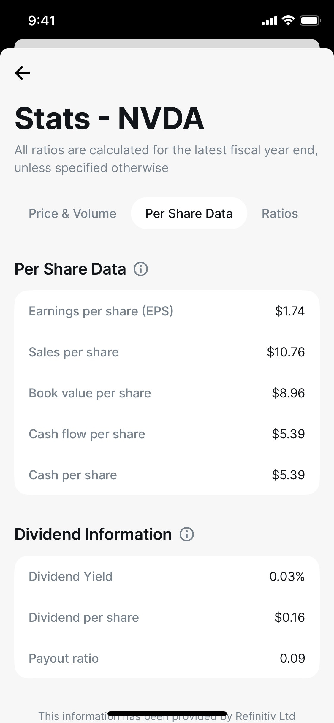 Revolut iOS screen 163