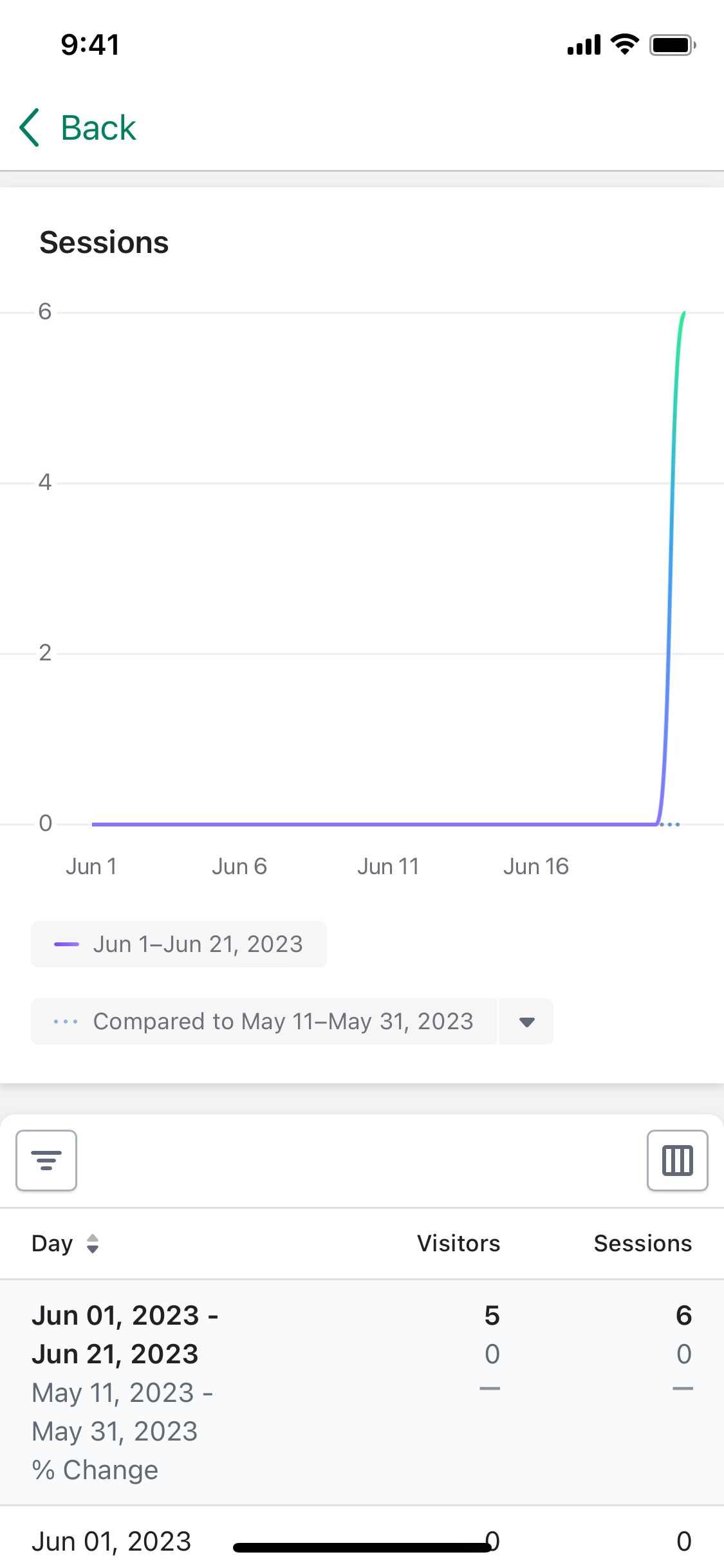 Shopify iOS screen 7