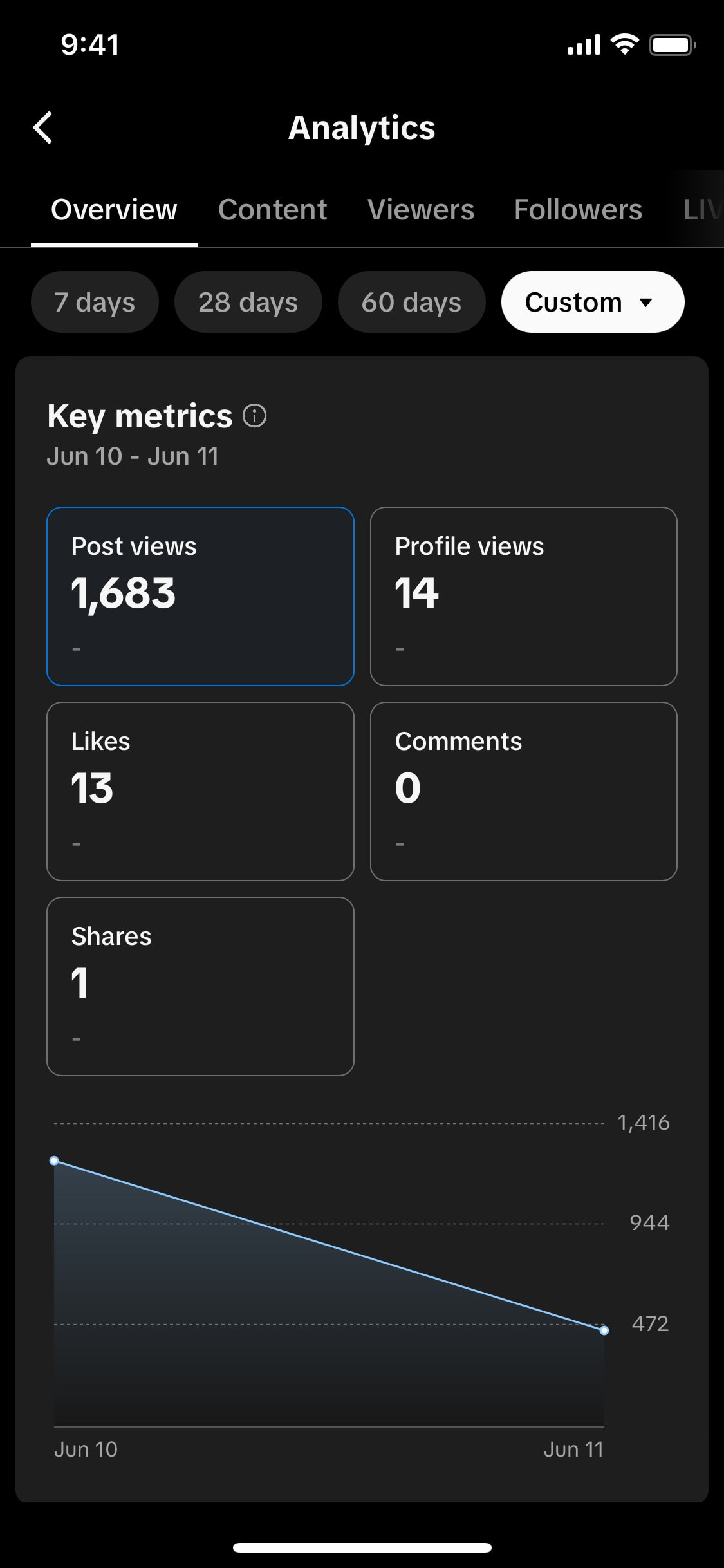 TikTok iOS screen 300