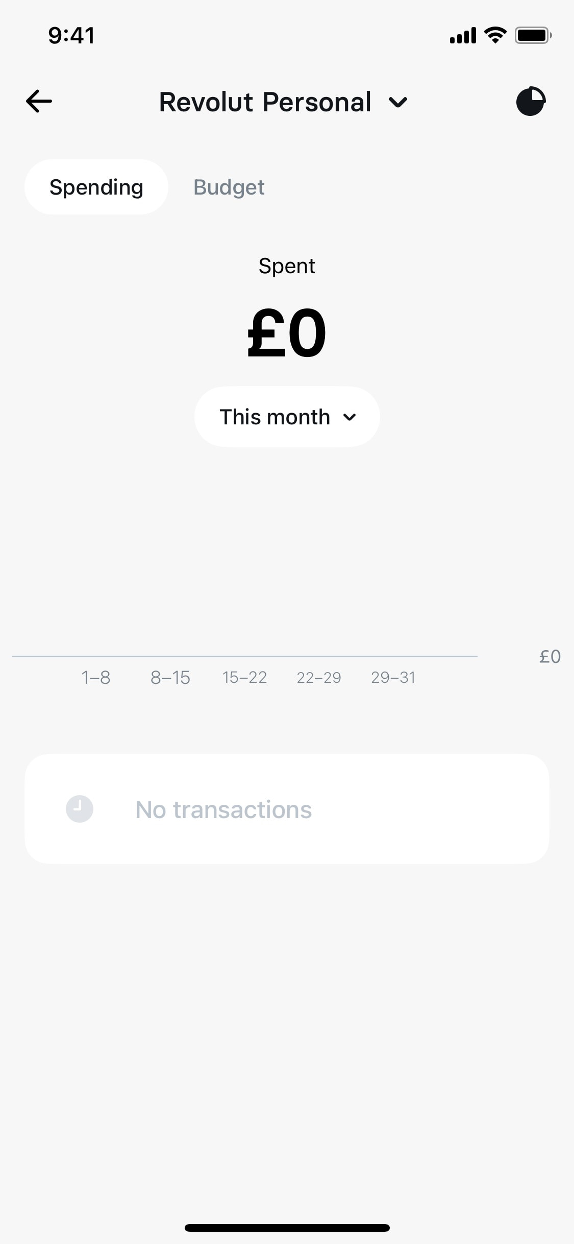 Revolut iOS screen 403