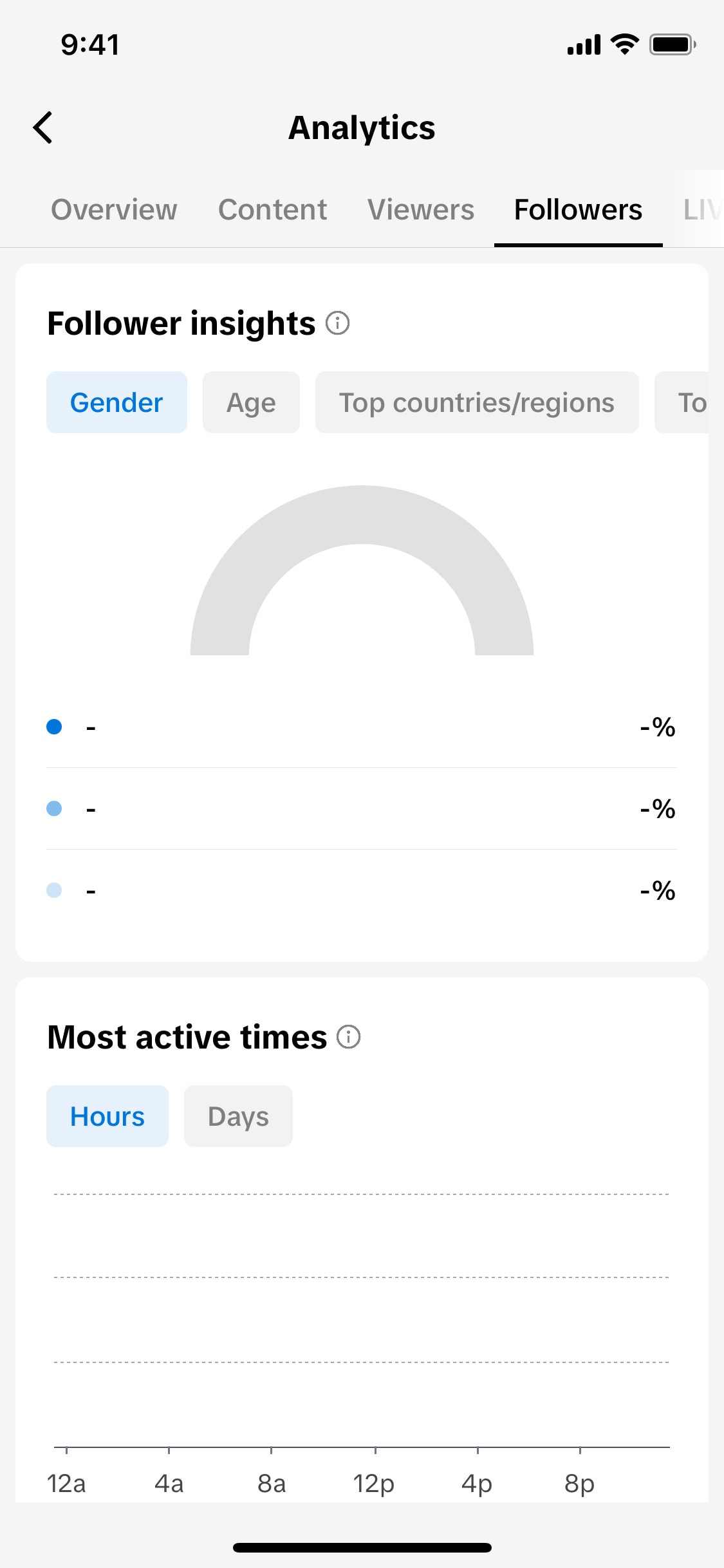 TikTok iOS screen 401