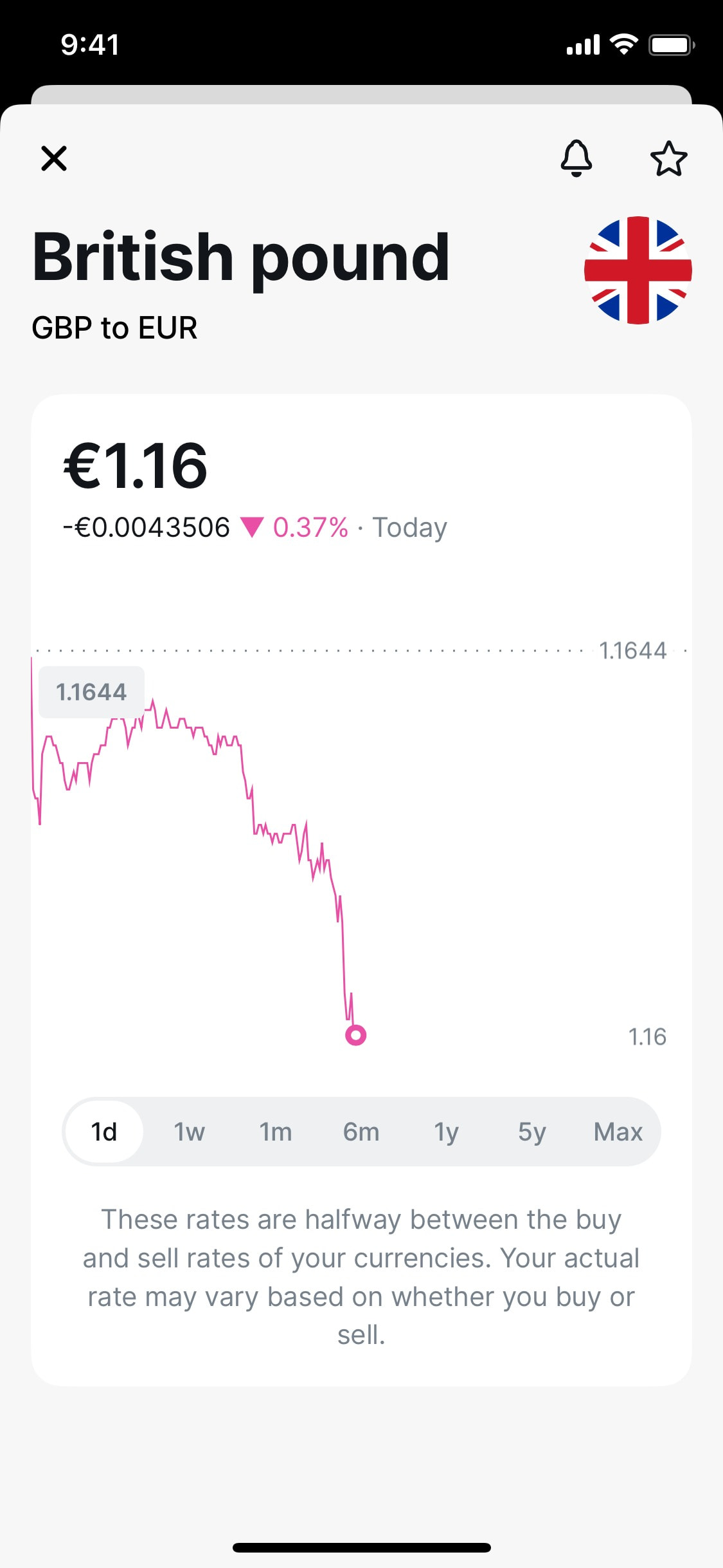 Revolut iOS screen 214