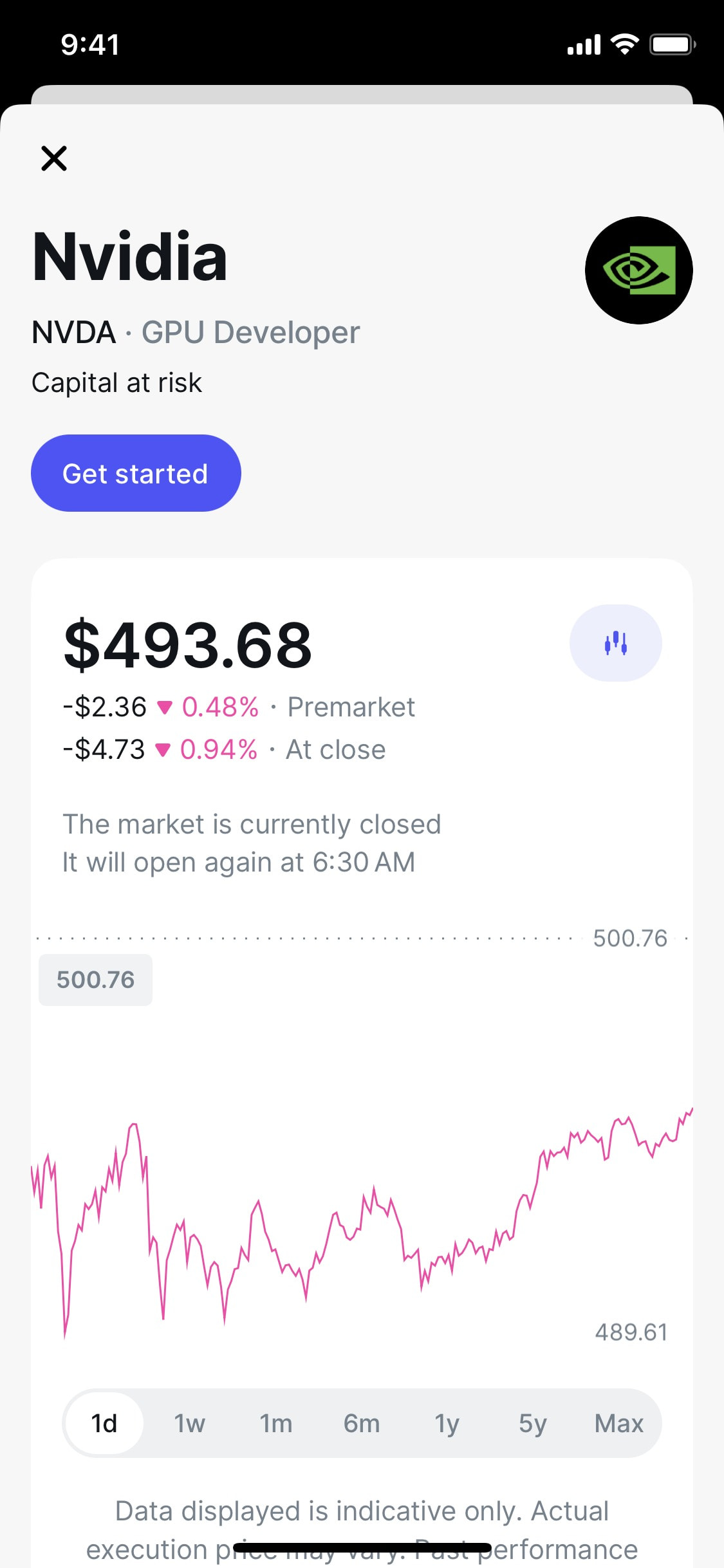 Revolut iOS screen 400