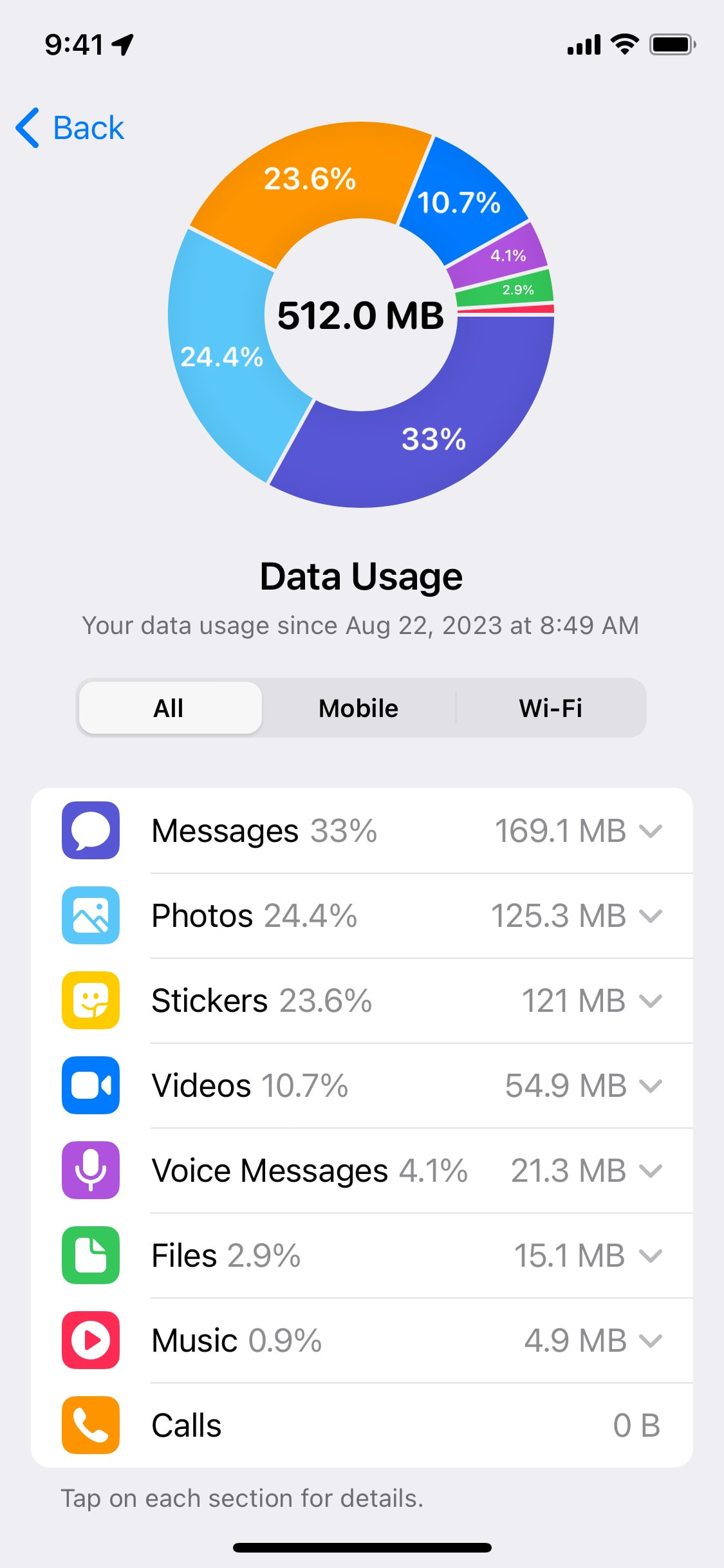 Telegram iOS screen 803
