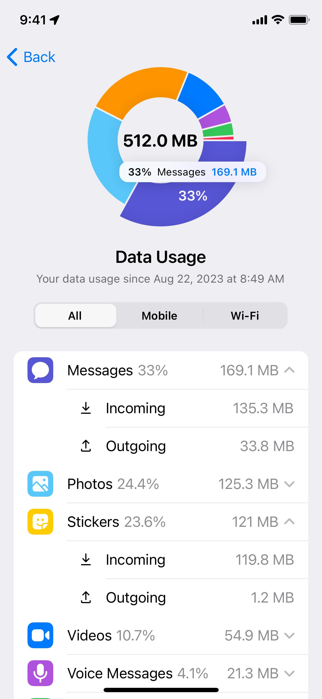 Telegram iOS screen 192